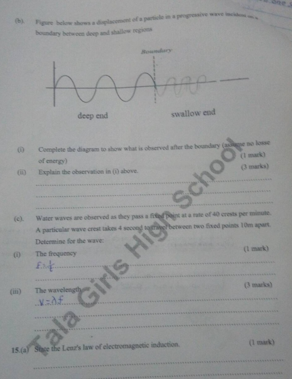 (b). figure below shows a displacement of a particle in a progressive w…