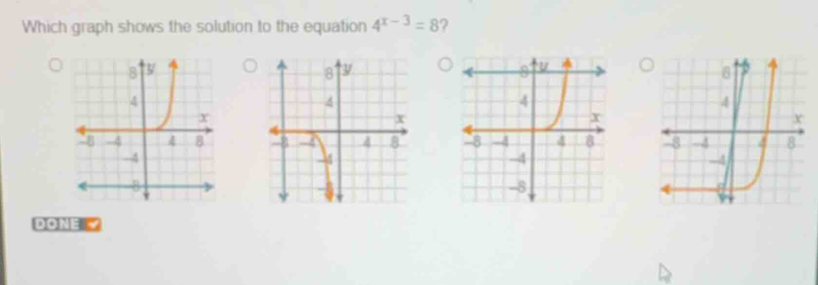 which graph shows the solution to the equation \\(4^{x-3} = 8\\)?