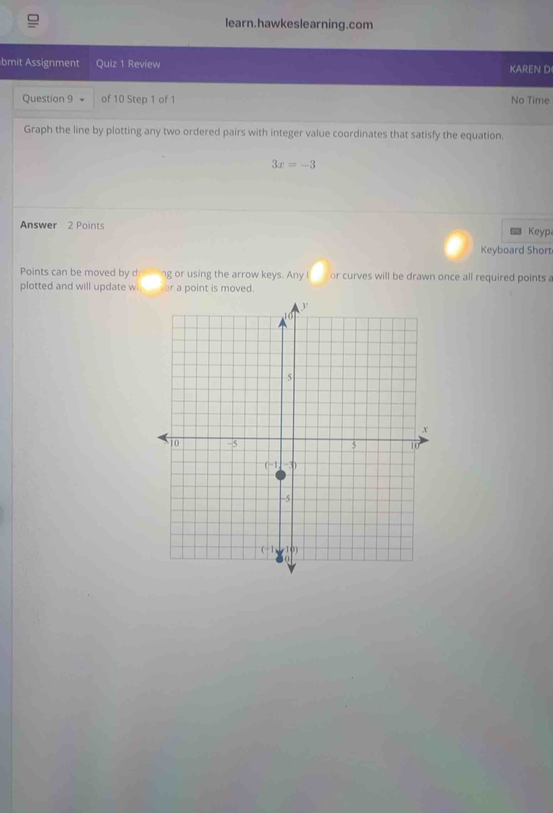 graph the line by plotting any two ordered pairs with integer value coo…