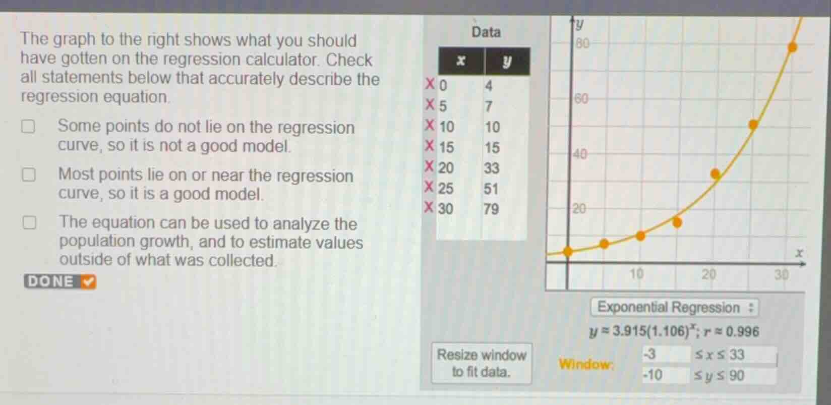 the graph to the right shows what you should have gotten on the regress…