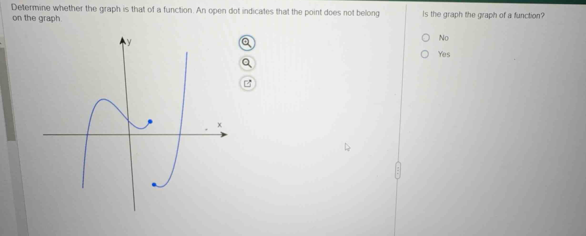 determine whether the graph is that of a function. an open dot indicate…