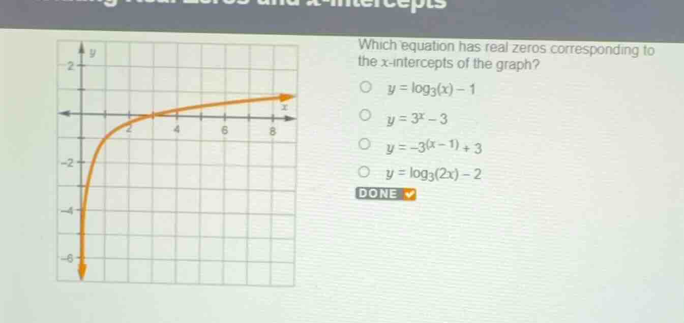 which equation has real zeros corresponding to the x-intercepts of the …