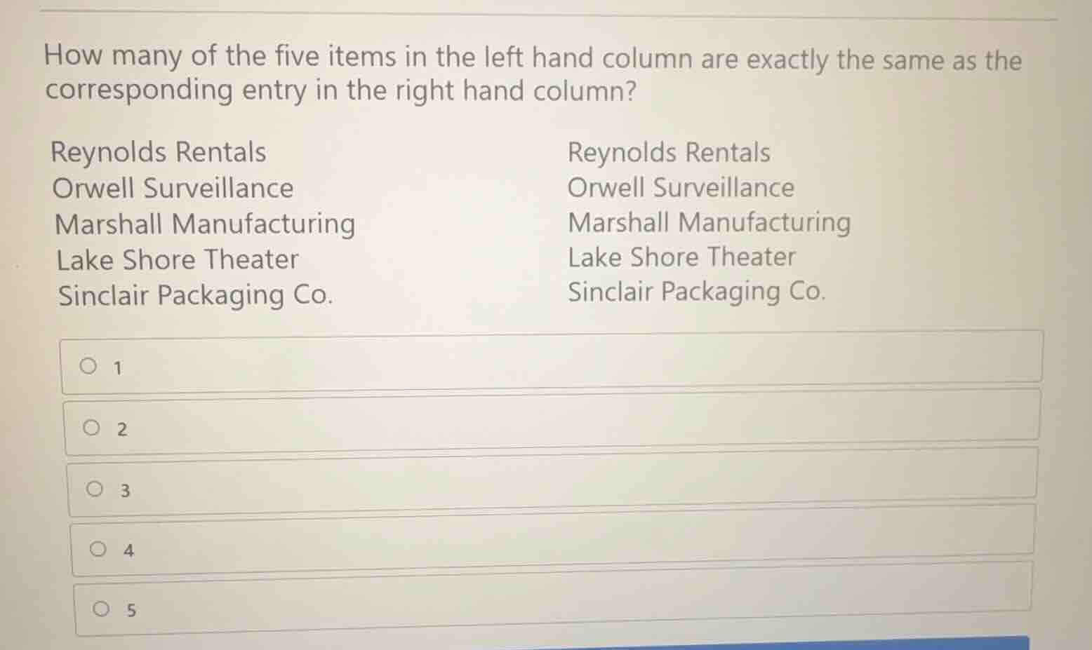 how many of the five items in the left hand column are exactly the same…