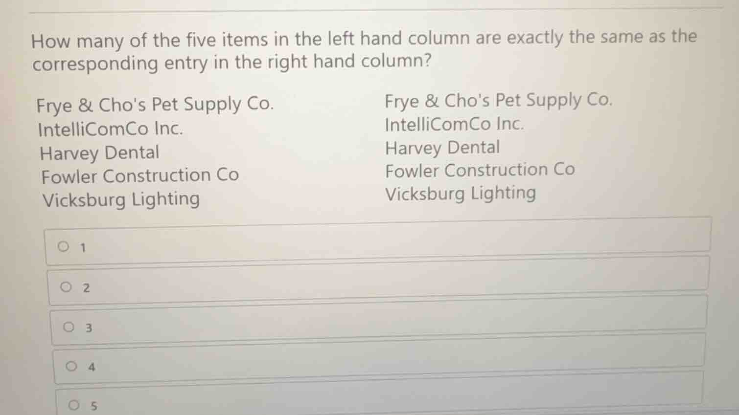 how many of the five items in the left hand column are exactly the same…