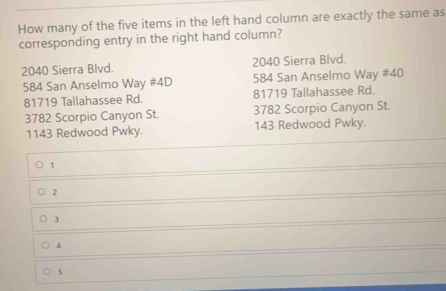how many of the five items in the left hand column are exactly the same…