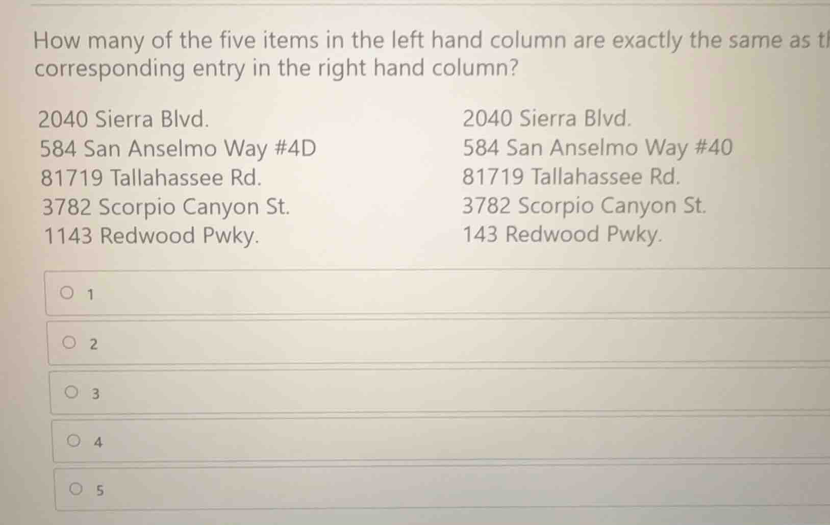 how many of the five items in the left hand column are exactly the same…