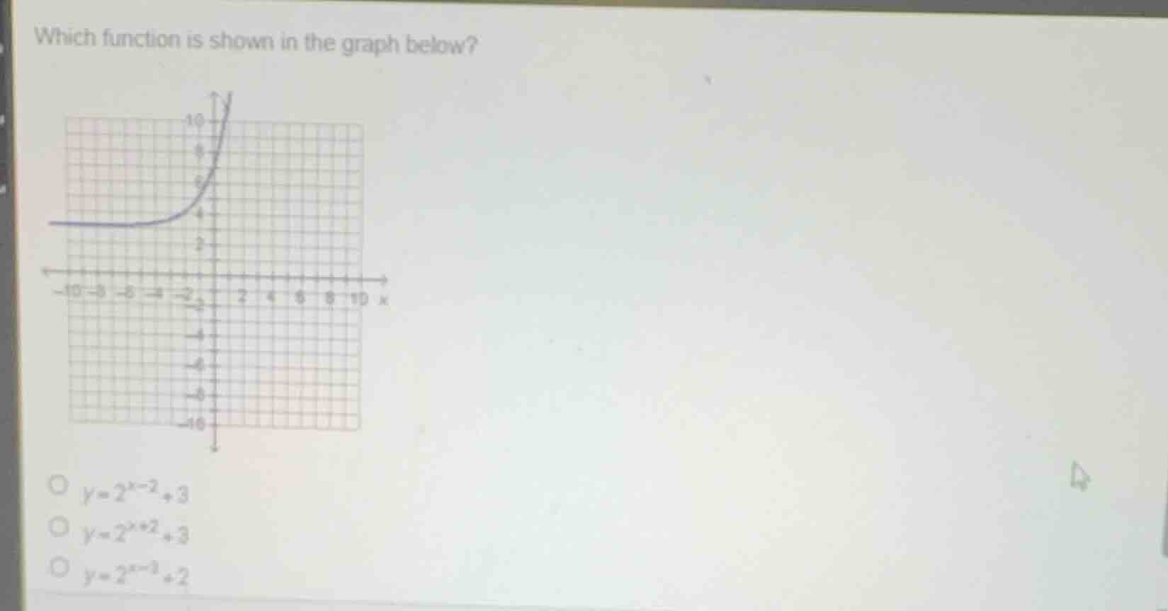 which function is shown in the graph below? \\(y = 2^{x-2} + 3\\) \\(y …