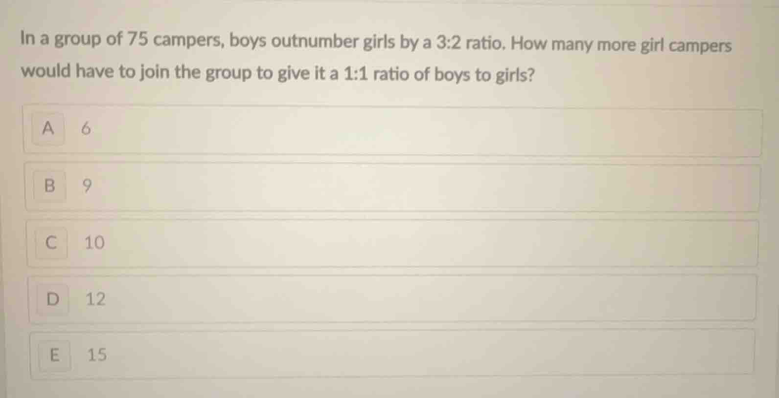 in a group of 75 campers, boys outnumber girls by a 3:2 ratio. how many…