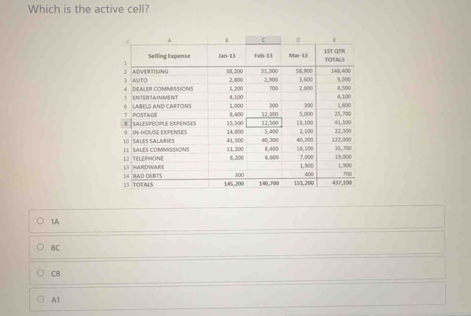 which is the active cell? 1a 8c c8 a1