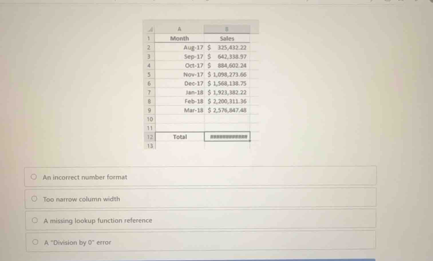 an incorrect number format too narrow column width a missing lookup fun…
