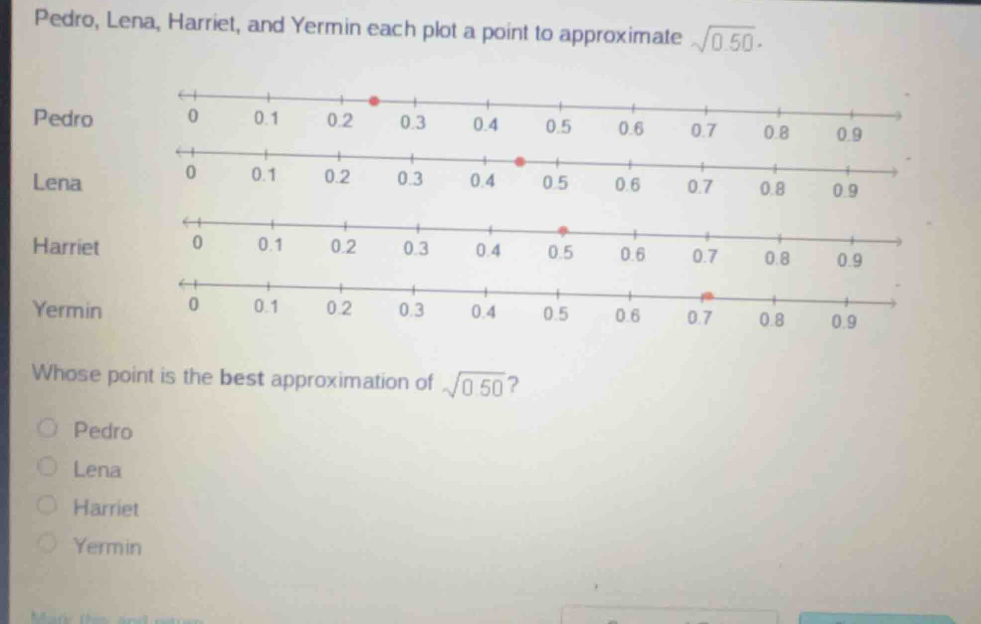 pedro, lena, harriet, and yermin each plot a point to approximate \\(\\…