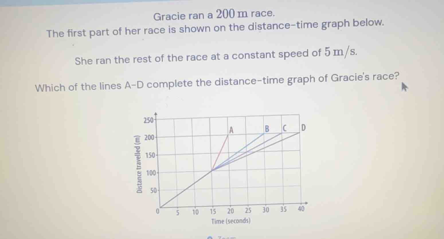 gracie ran a \\(200\\text{ m}\\) race. the first part of her race is sh…