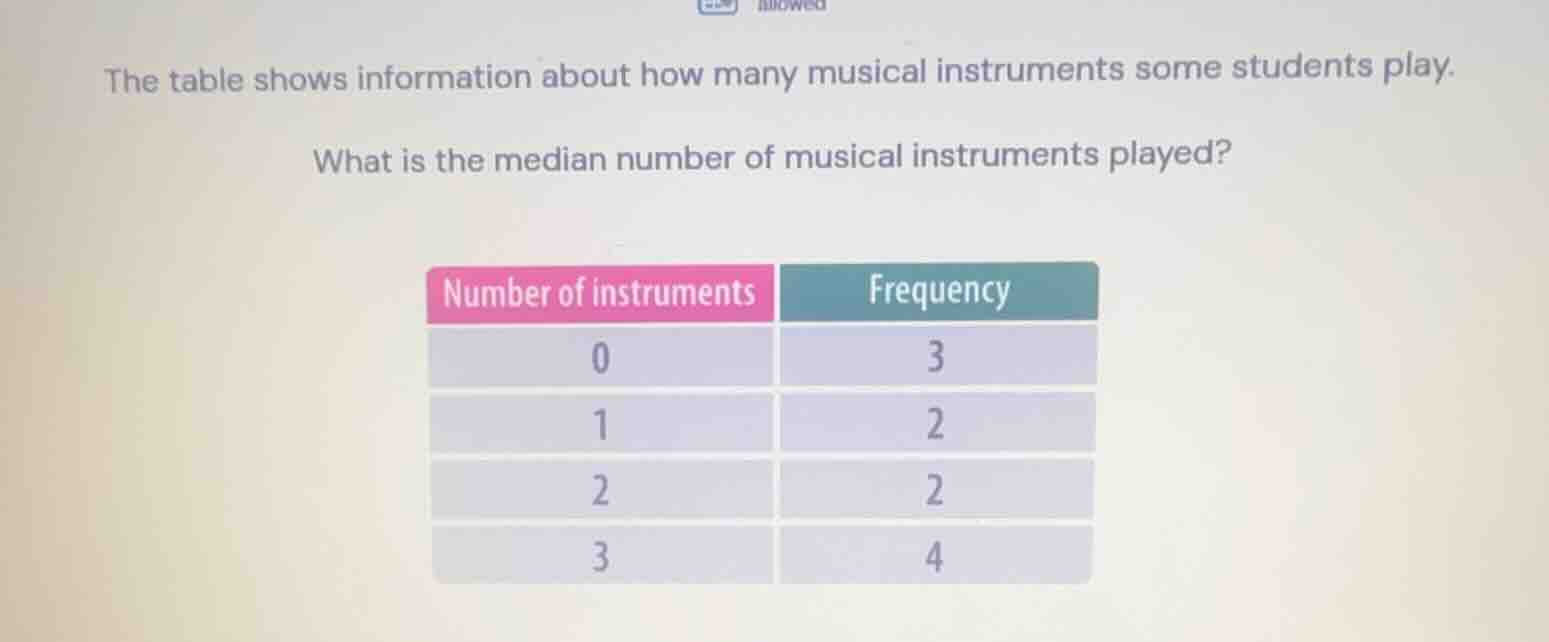 the table shows information about how many musical instruments some stu…