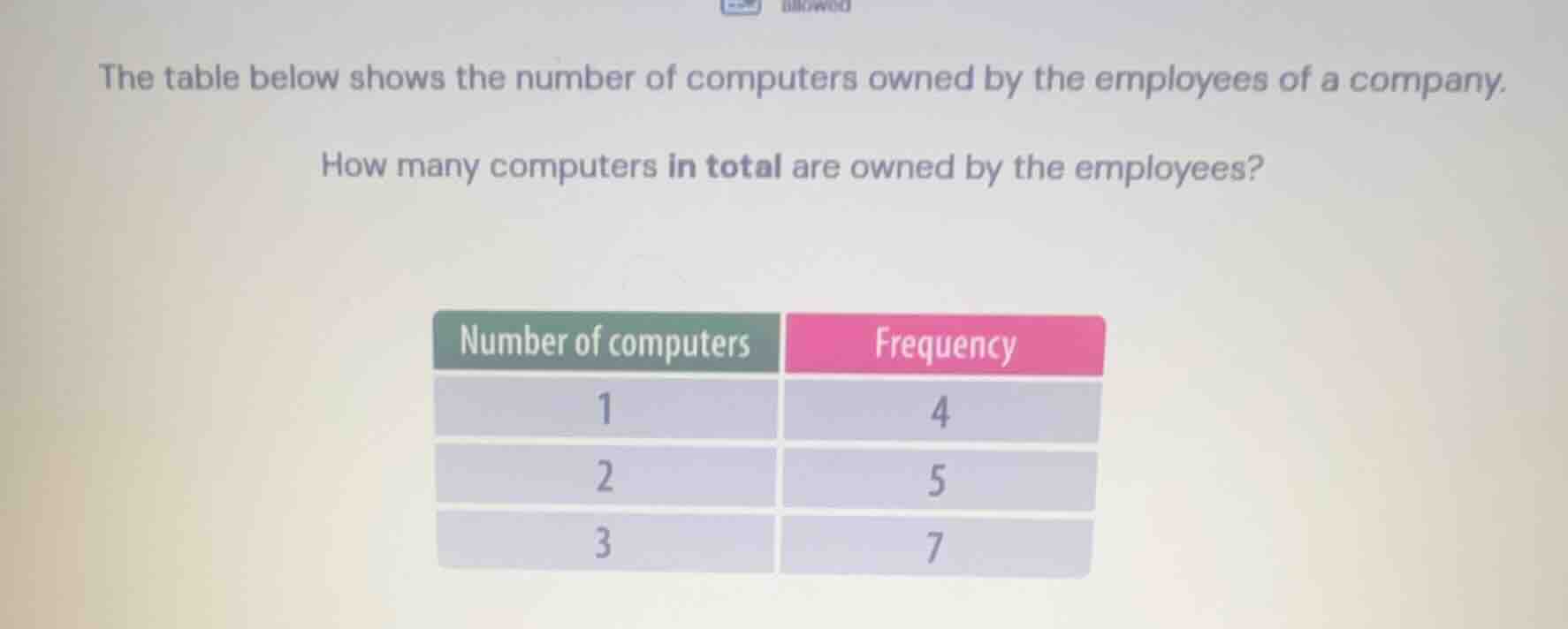 the table below shows the number of computers owned by the employees of…