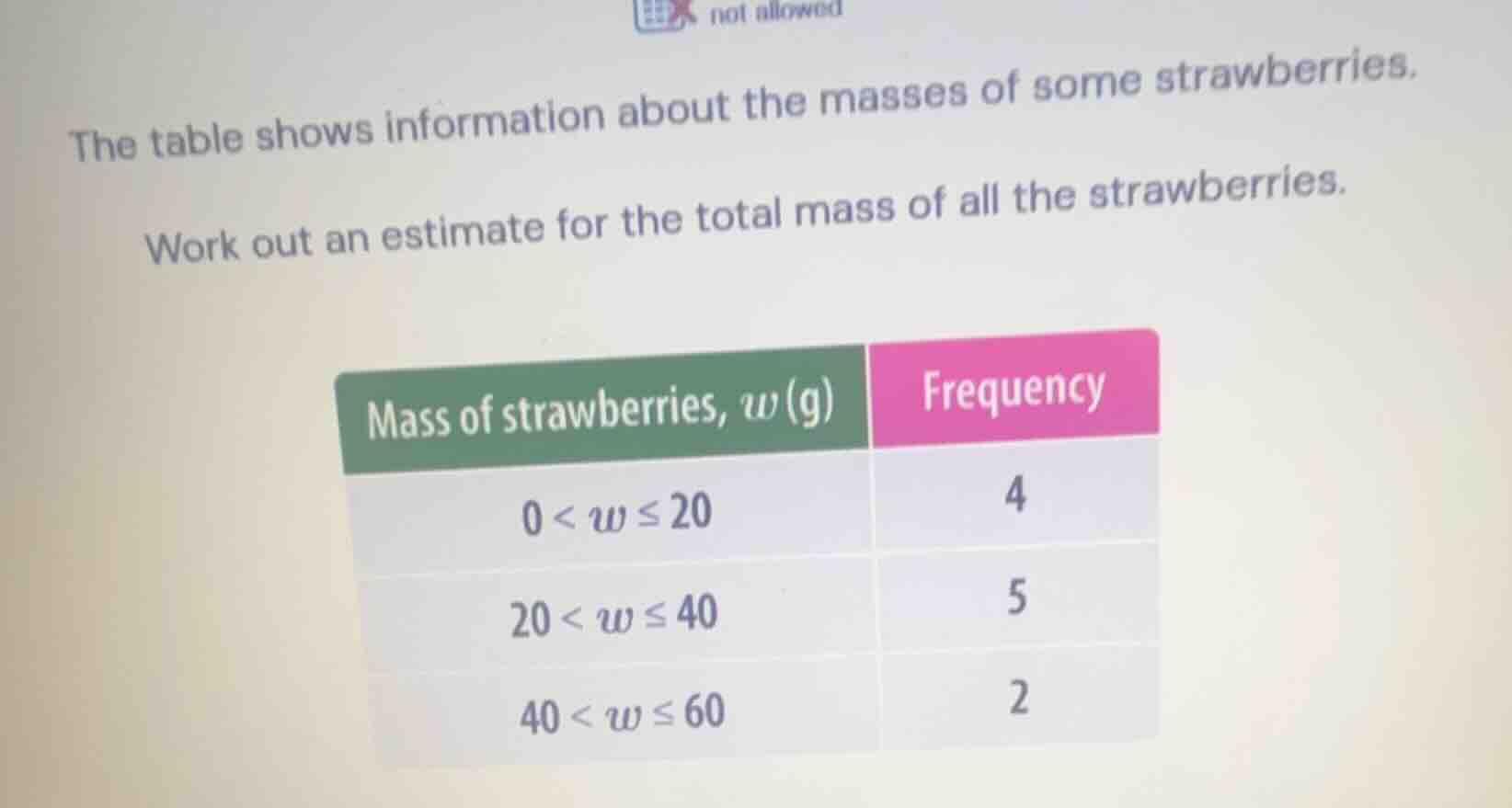 the table shows information about the masses of some strawberries. work…