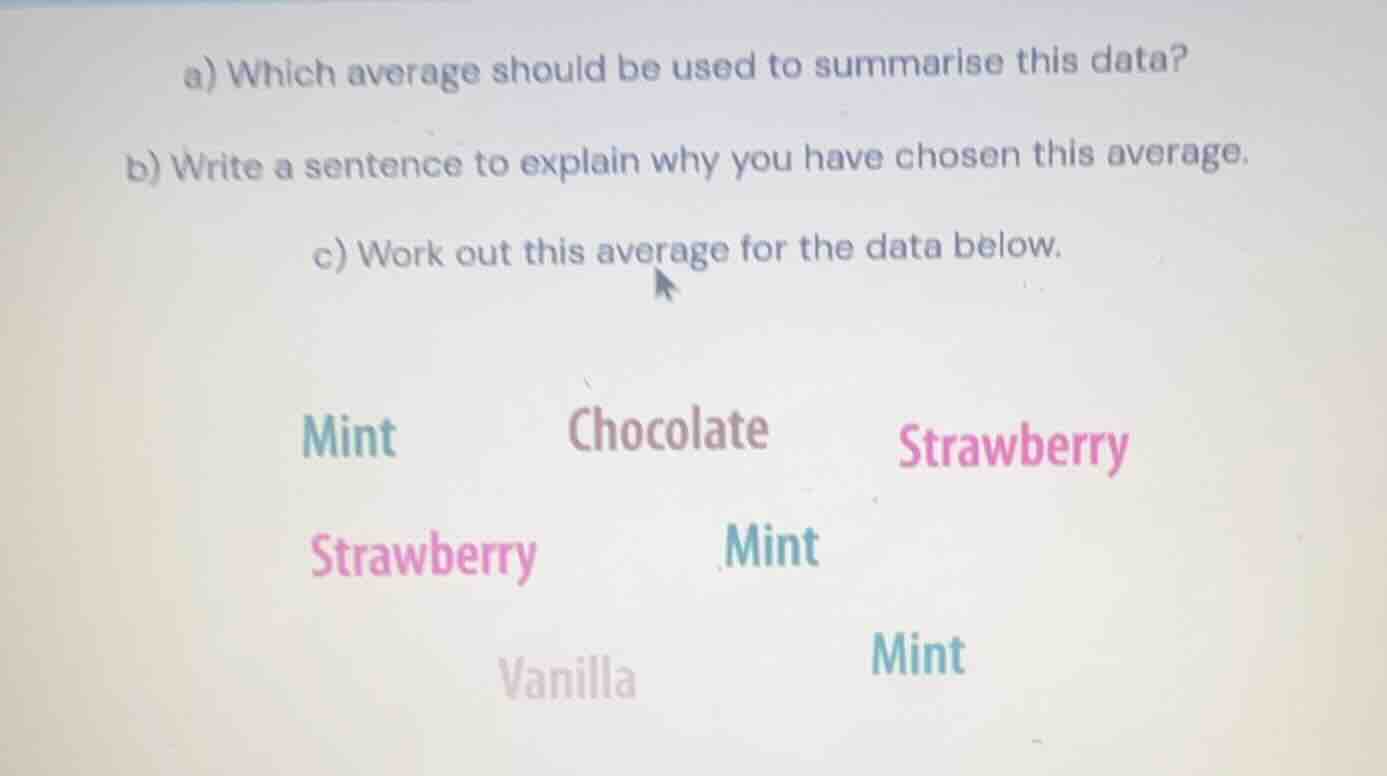 a) which average should be used to summarise this data? b) write a sent…