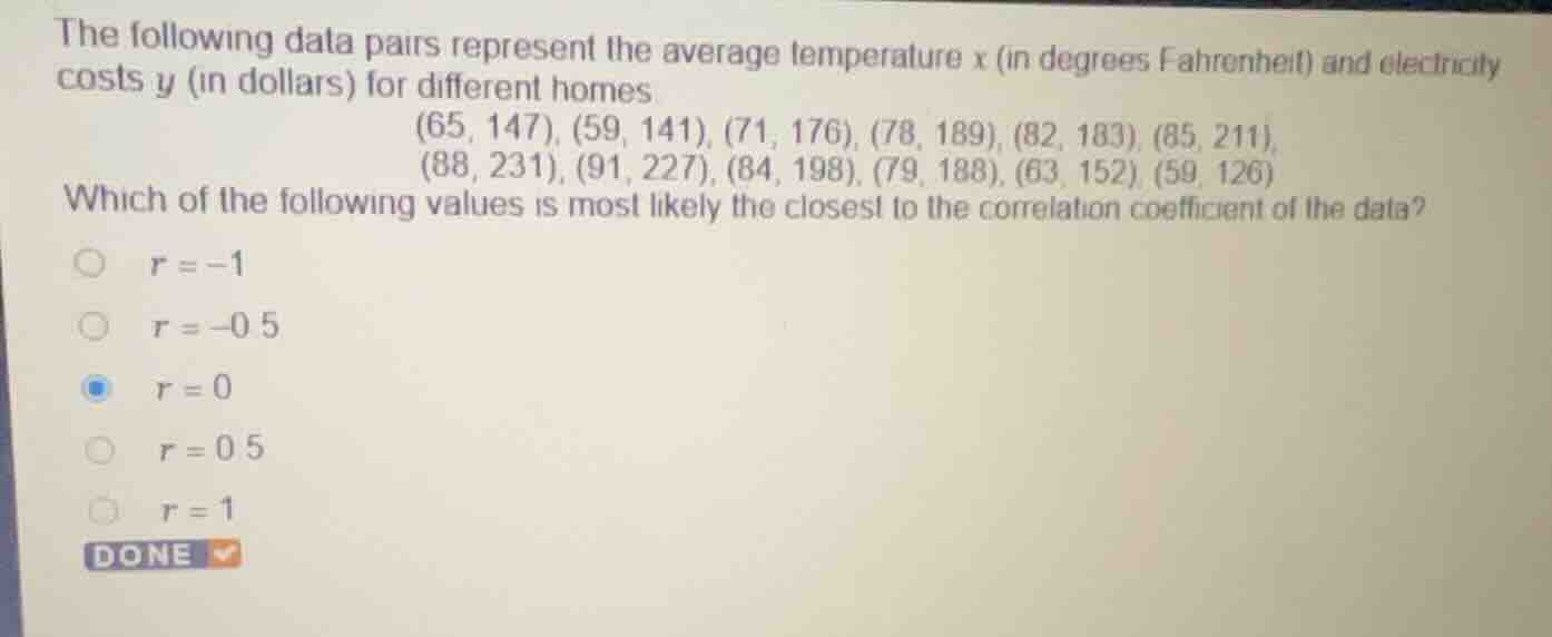 the following data pairs represent the average temperature \\(x\\) (in …