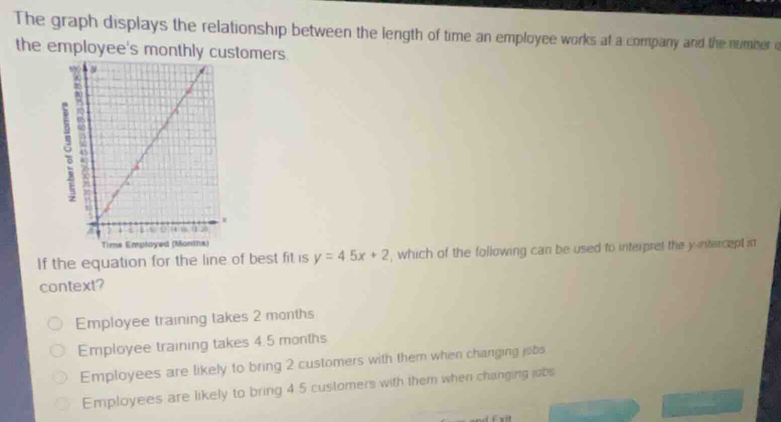 the graph displays the relationship between the length of time an emplo…