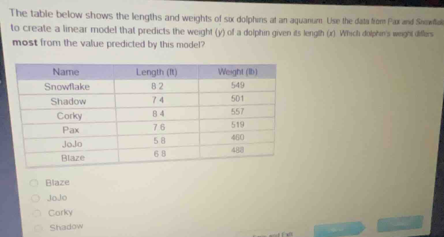 the table below shows the lengths and weights of six dolphins at an aqu…