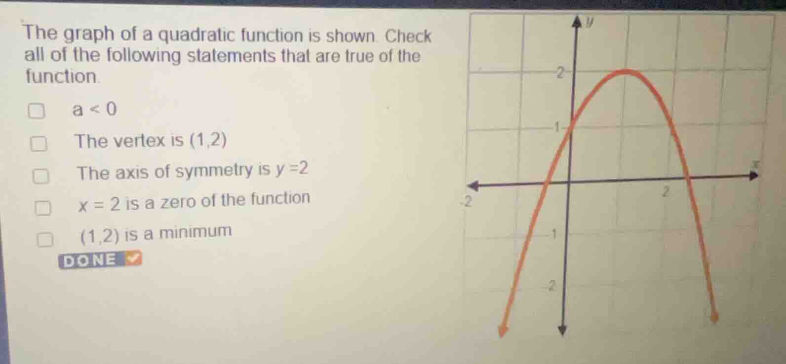 the graph of a quadratic function is shown. check all of the following …