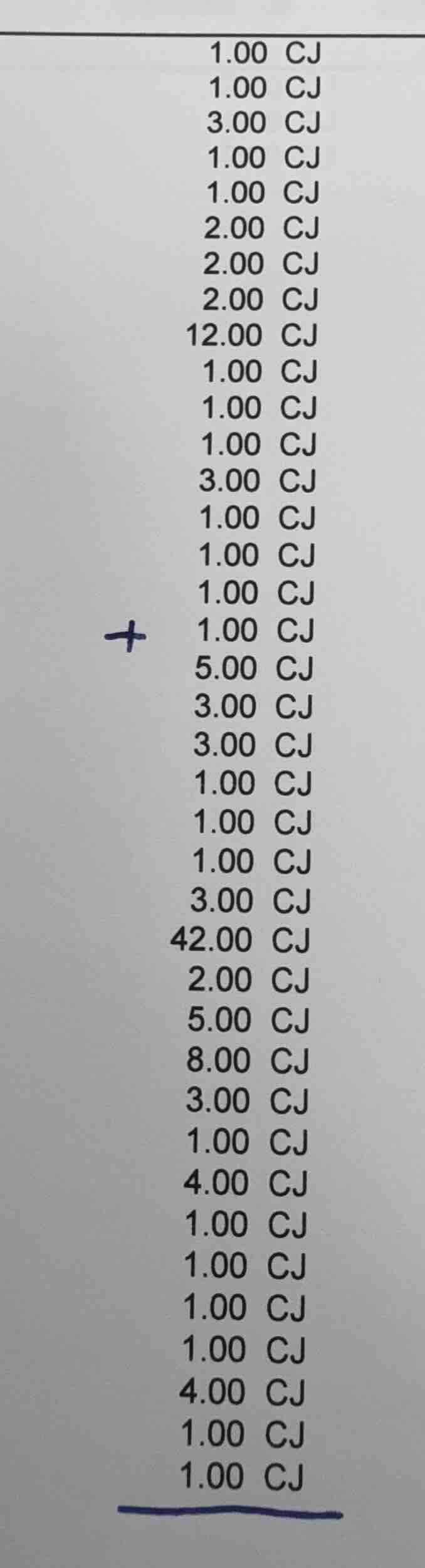 1.00 cj 1.00 cj 3.00 cj 1.00 cj 1.00 cj 2.00 cj 2.00 cj 2.00 cj 12.00 c…