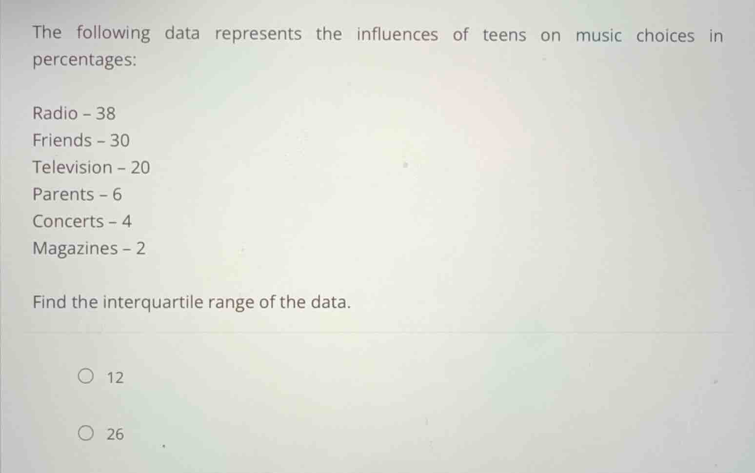 the following data represents the influences of teens on music choices …