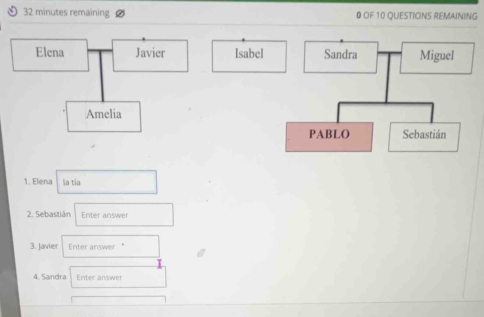 elena javier isabel sandra miguel amelia pablo sebastián 1. elena la tí…