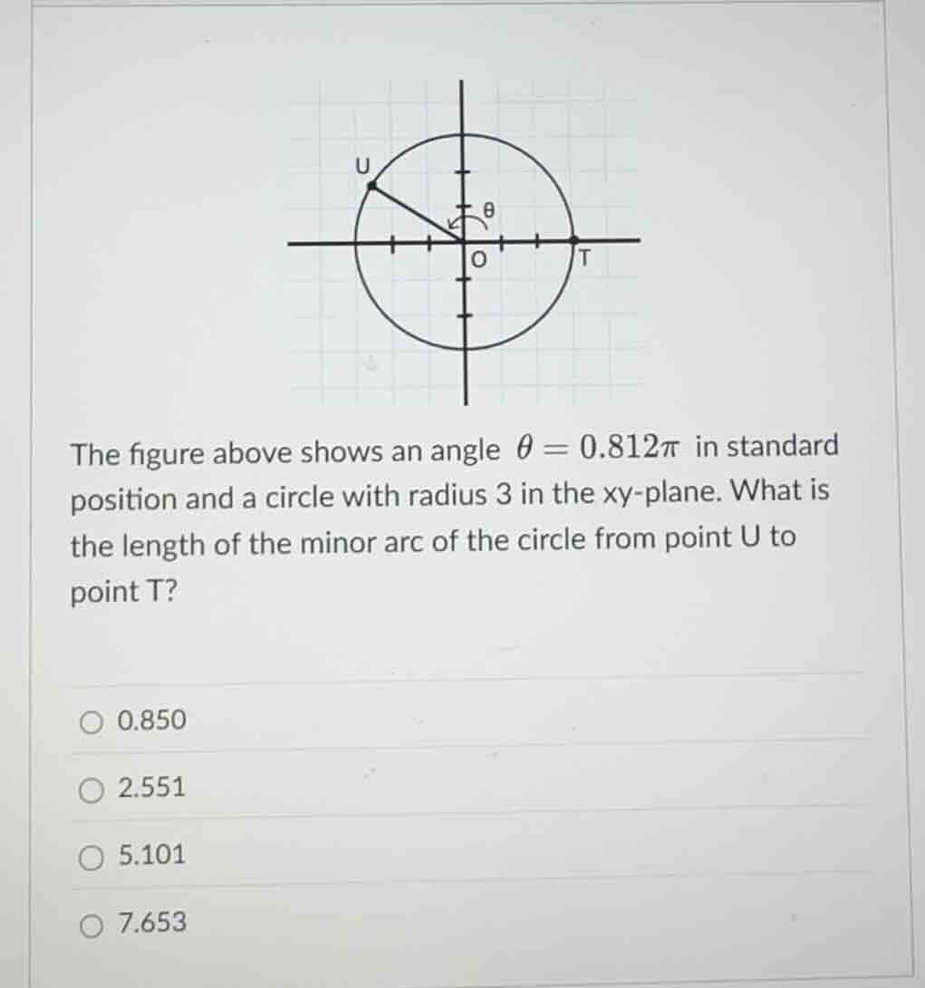 the figure above shows an angle \\(\\theta = 0.812\\pi\\) in standard p…