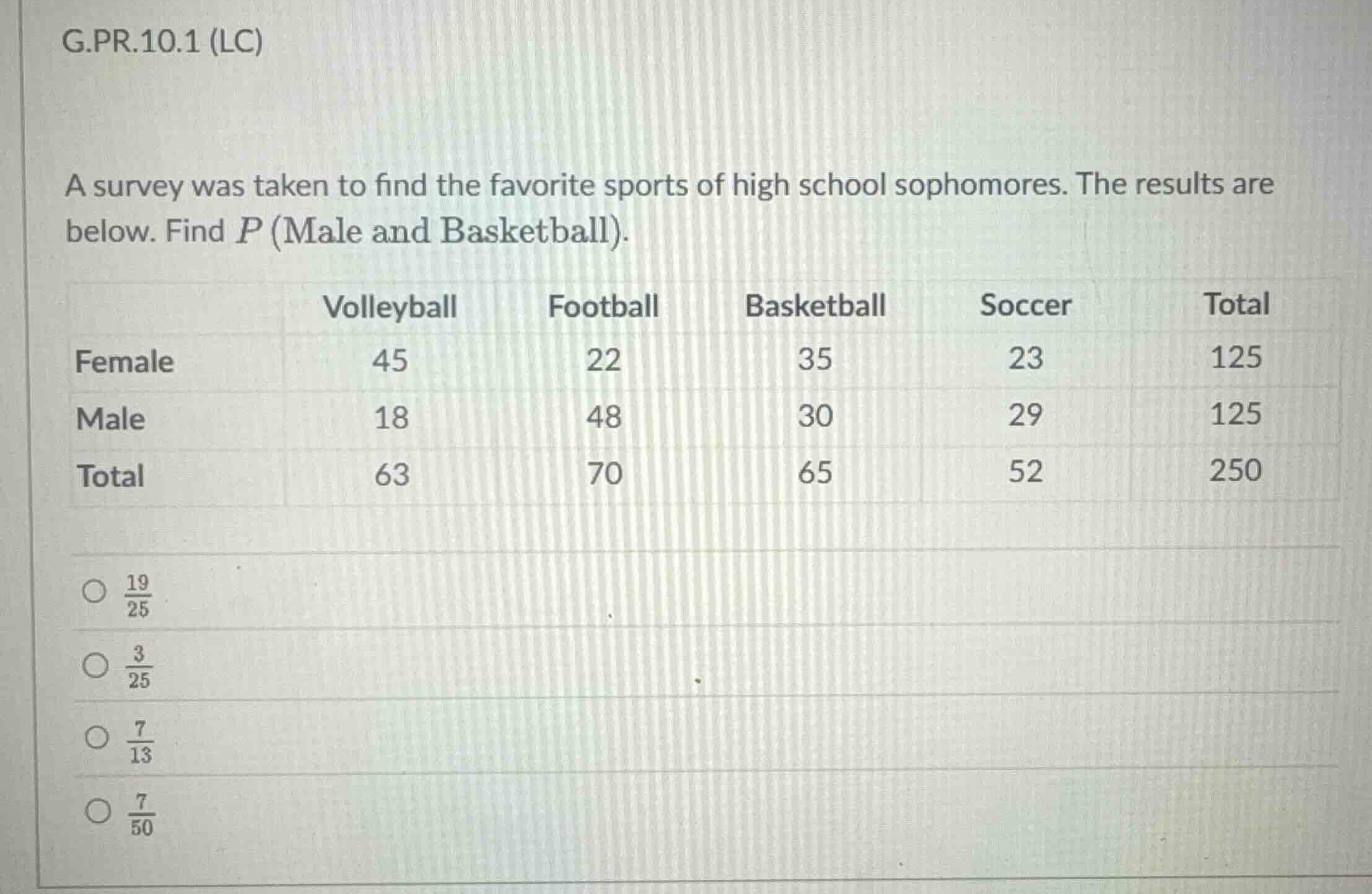 g.pr.10.1 (lc) a survey was taken to find the favorite sports of high s…