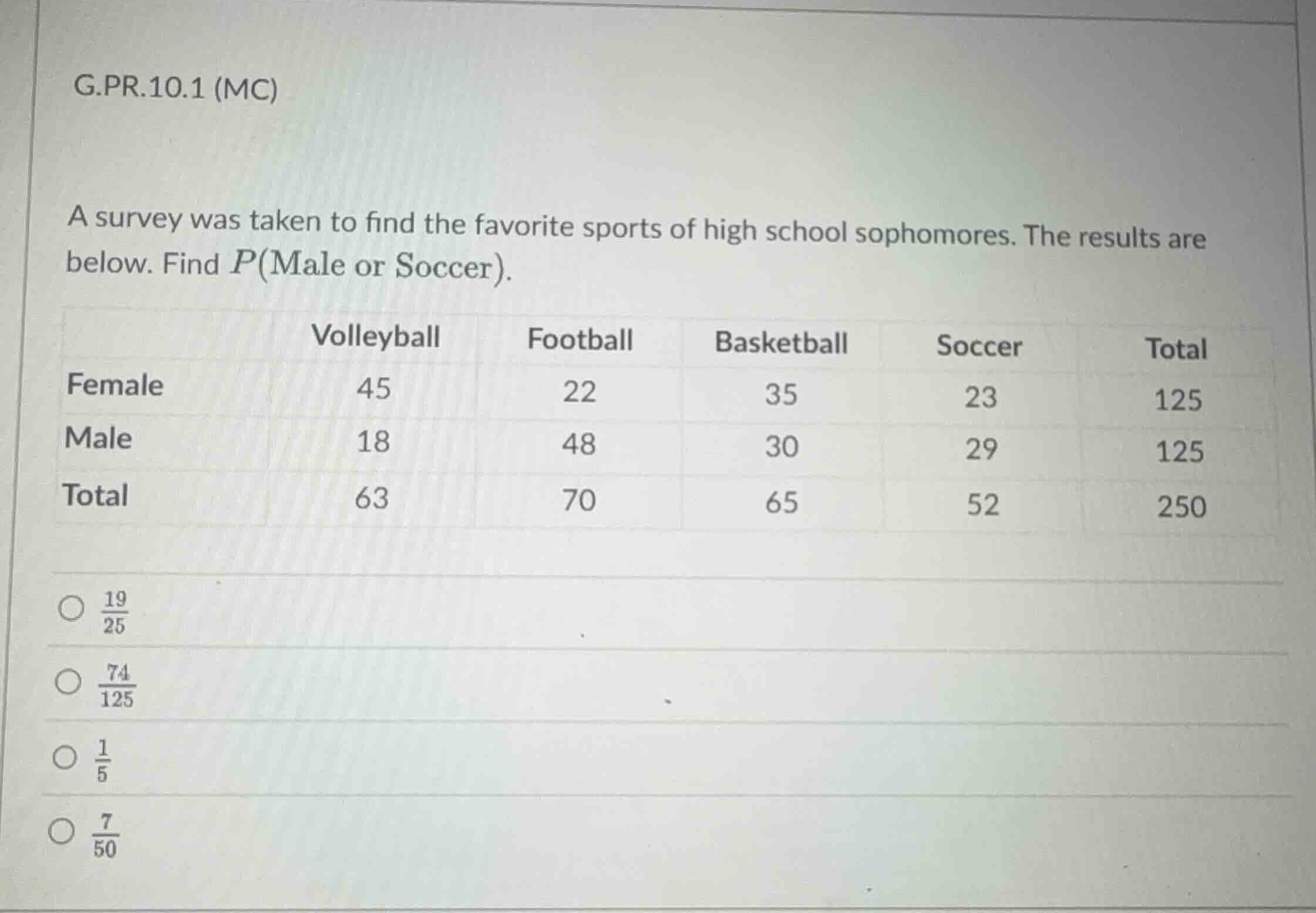 g.pr.10.1 (mc) a survey was taken to find the favorite sports of high s…