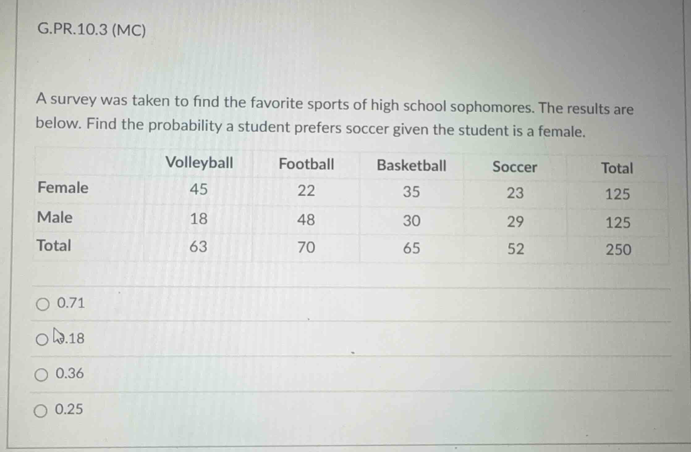 g.pr.10.3 (mc) a survey was taken to find the favorite sports of high s…