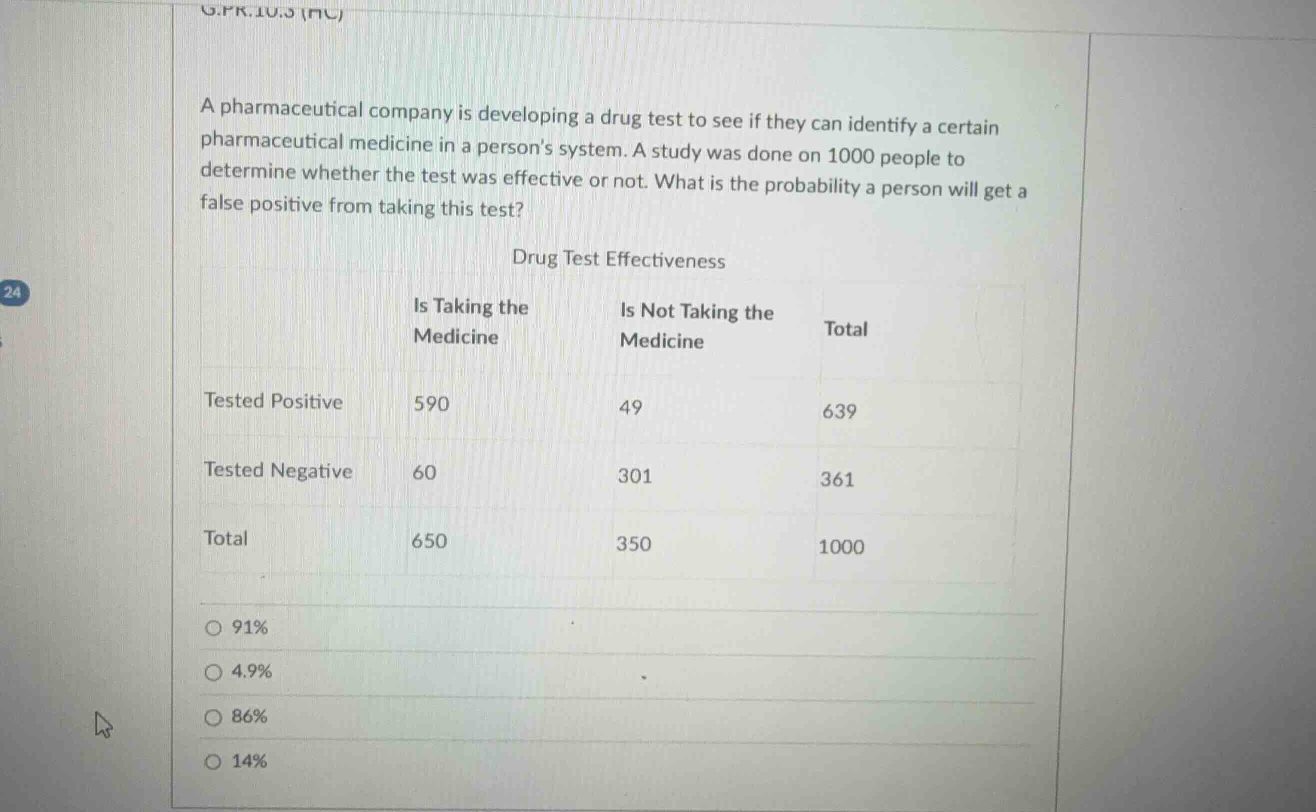 a pharmaceutical company is developing a drug test to see if they can i…