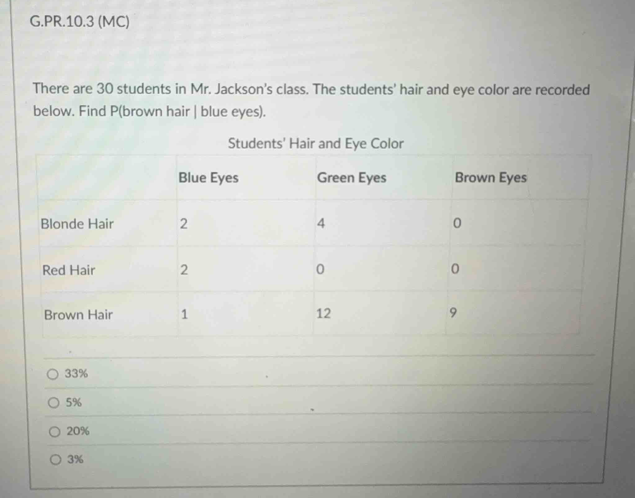 g.pr.10.3 (mc) there are 30 students in mr. jacksons class. the student…
