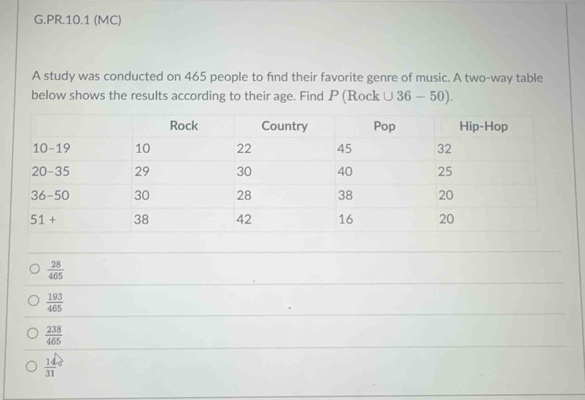 g.pr.10.1 (mc) a study was conducted on 465 people to find their favori…