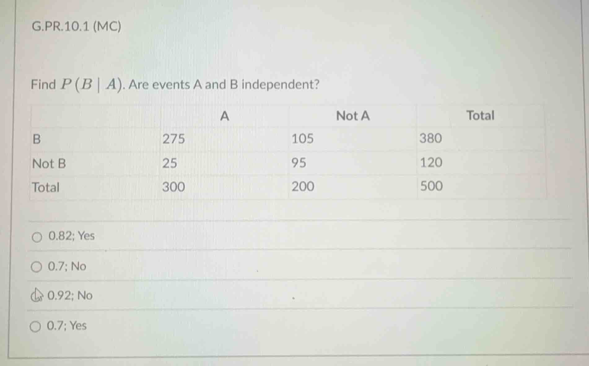 g.pr.10.1 (mc) find \\(p(b \\mid a)\\). are events a and b independent?…