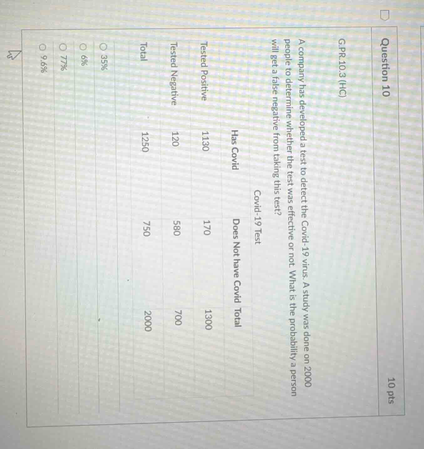 question 10 10 pts g.pr.10.3 (hc) a company has developed a test to det…