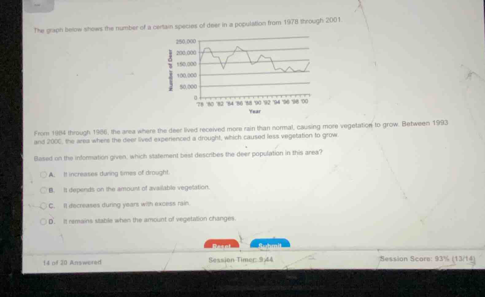 the graph below shows the number of a certain species of deer in a popu…