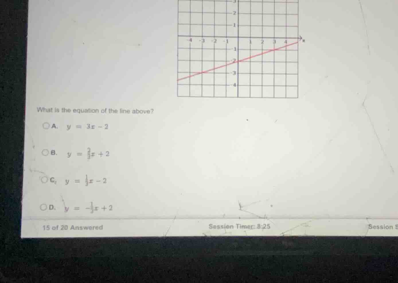 what is the equation of the line above? a. \\(y = 3x - 2\\) b. \\(y = \…