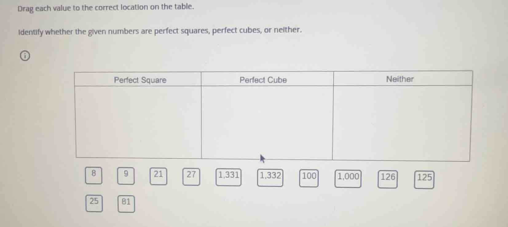 drag each value to the correct location on the table. identify whether …