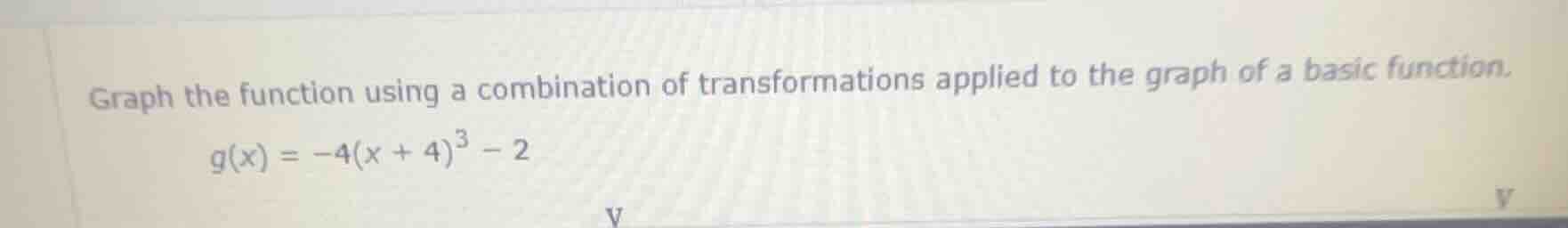 graph the function using a combination of transformations applied to th…