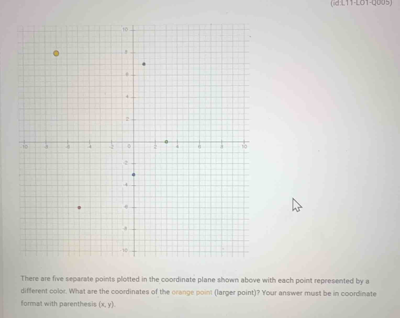 there are five separate points plotted in the coordinate plane shown ab…