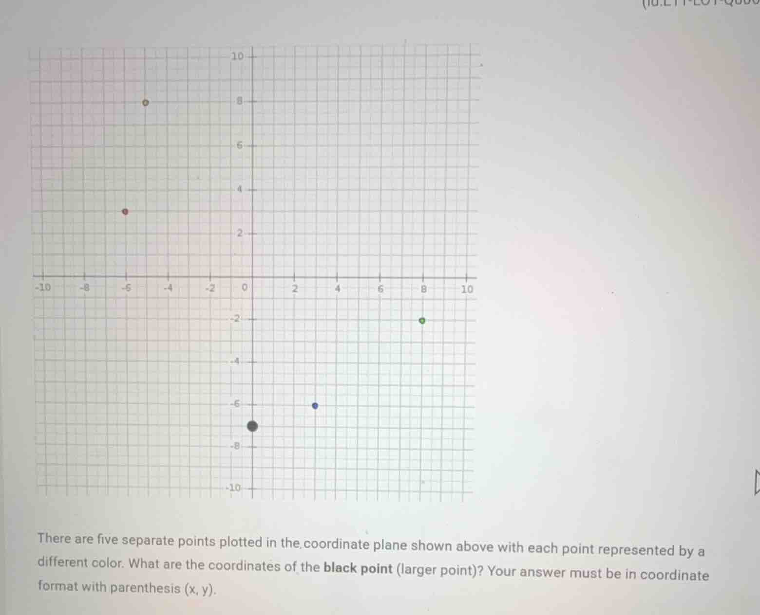 there are five separate points plotted in the coordinate plane shown ab…