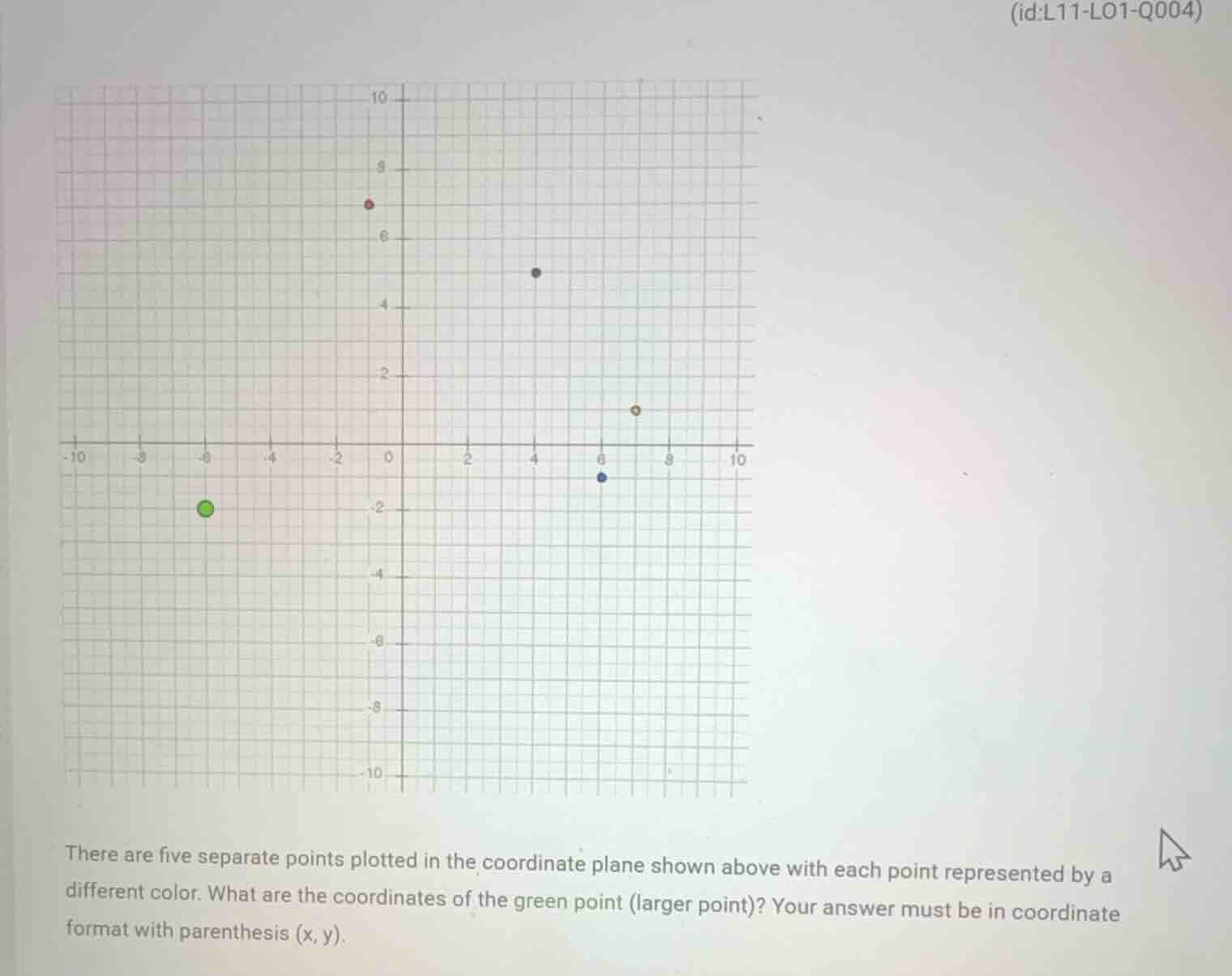 there are five separate points plotted in the coordinate plane shown ab…