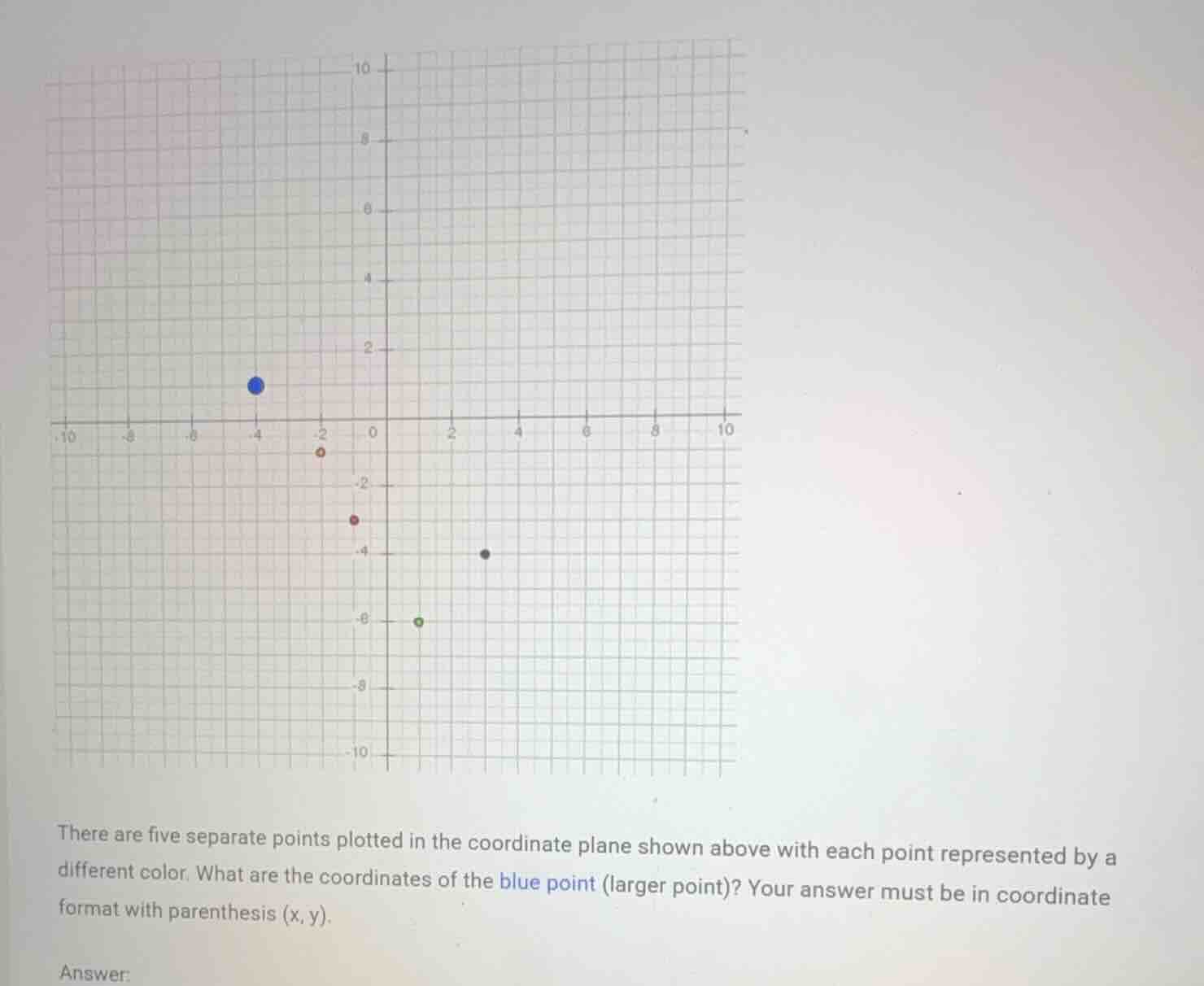 there are five separate points plotted in the coordinate plane shown ab…