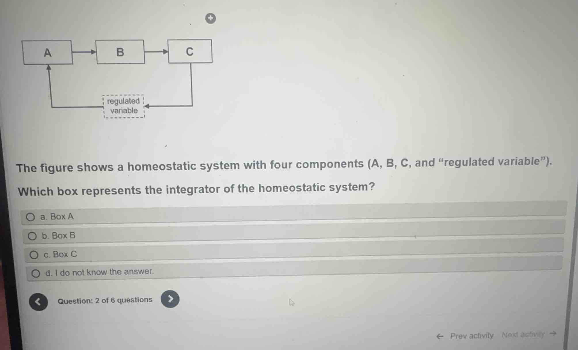 the figure shows a homeostatic system with four components (a, b, c, an…