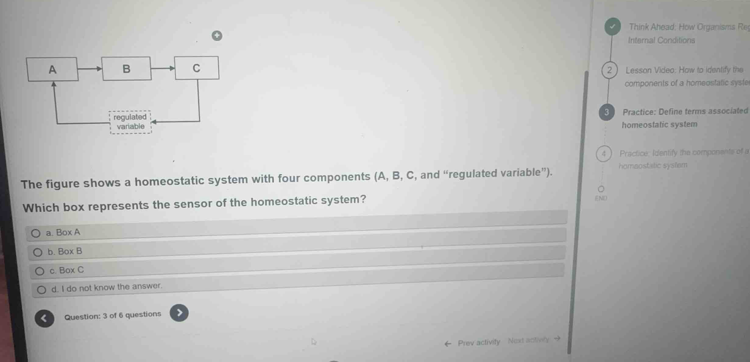 the figure shows a homeostatic system with four components (a, b, c, an…