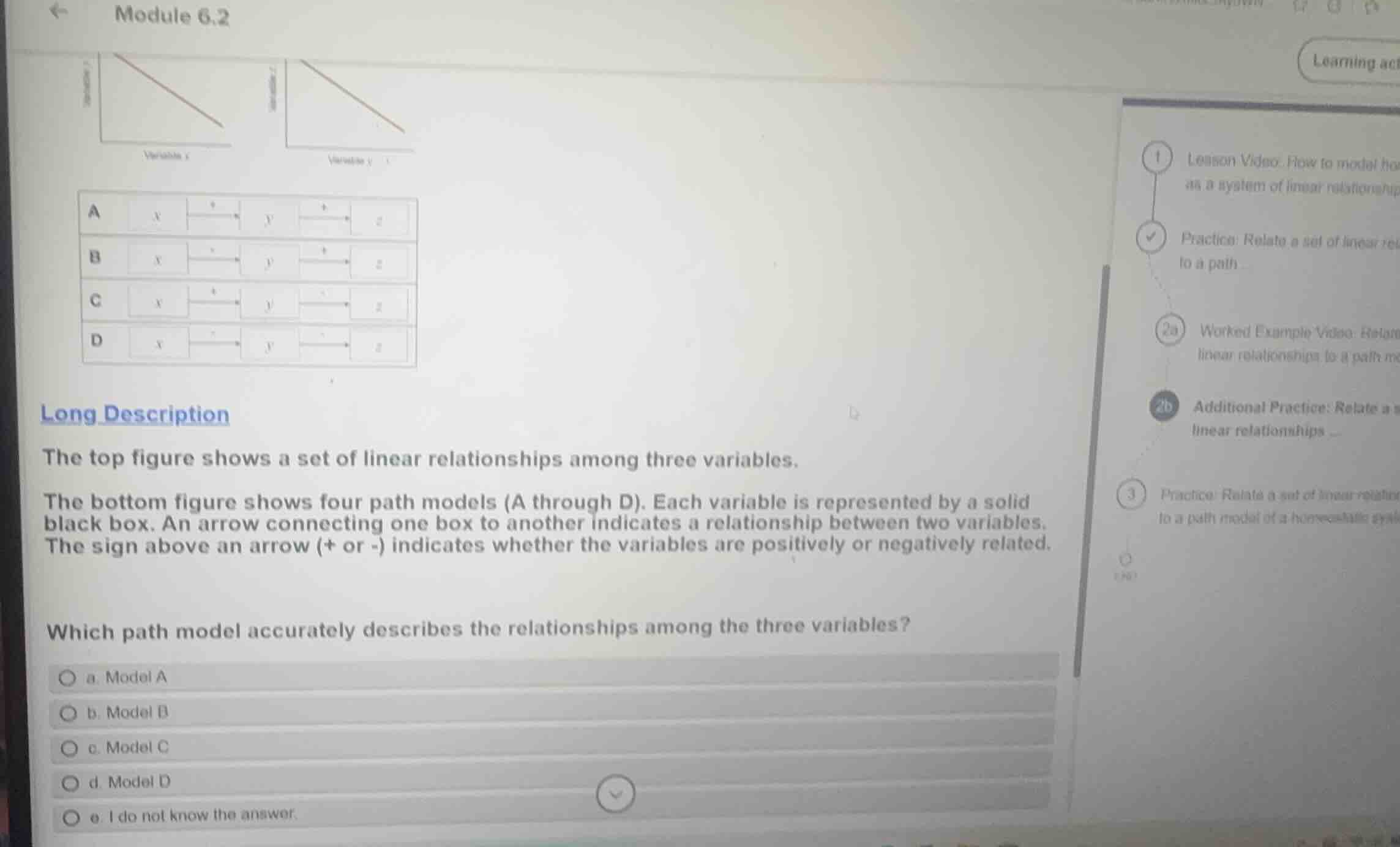 the top figure shows a set of linear relationships among three variable…