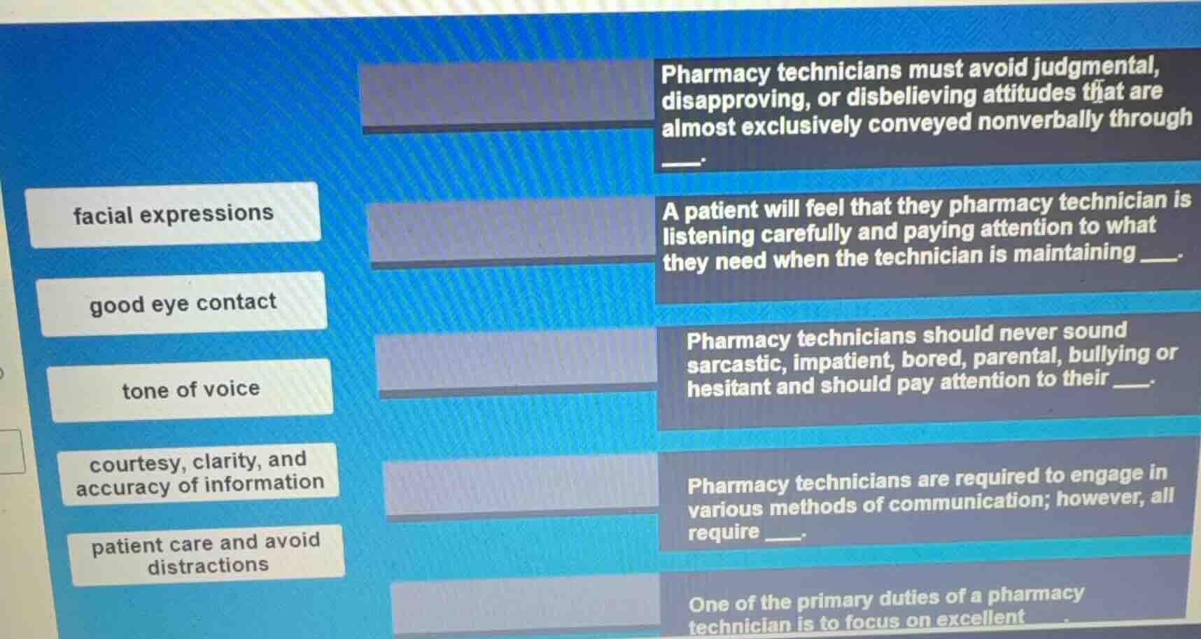 pharmacy technicians must avoid judgmental, disapproving, or disbelievi…