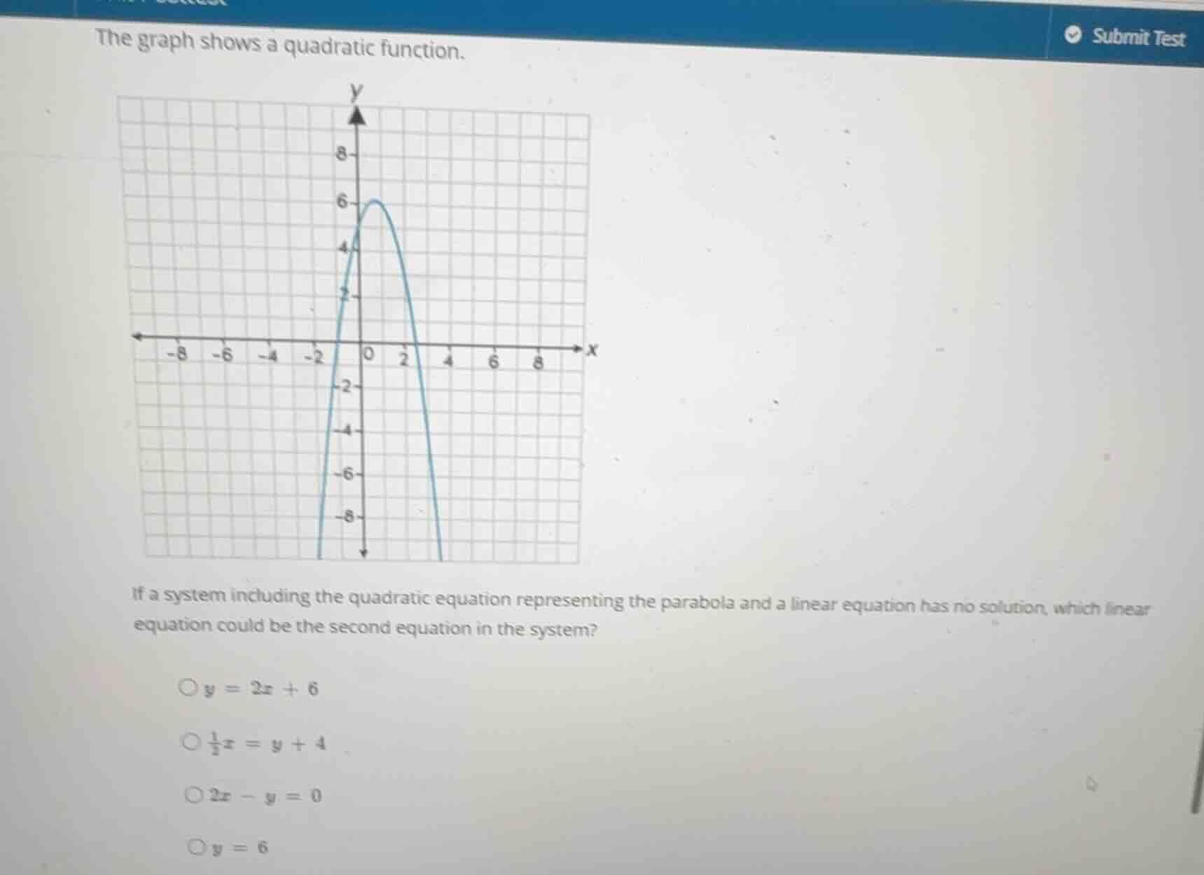 the graph shows a quadratic function. if a system including the quadrat…
