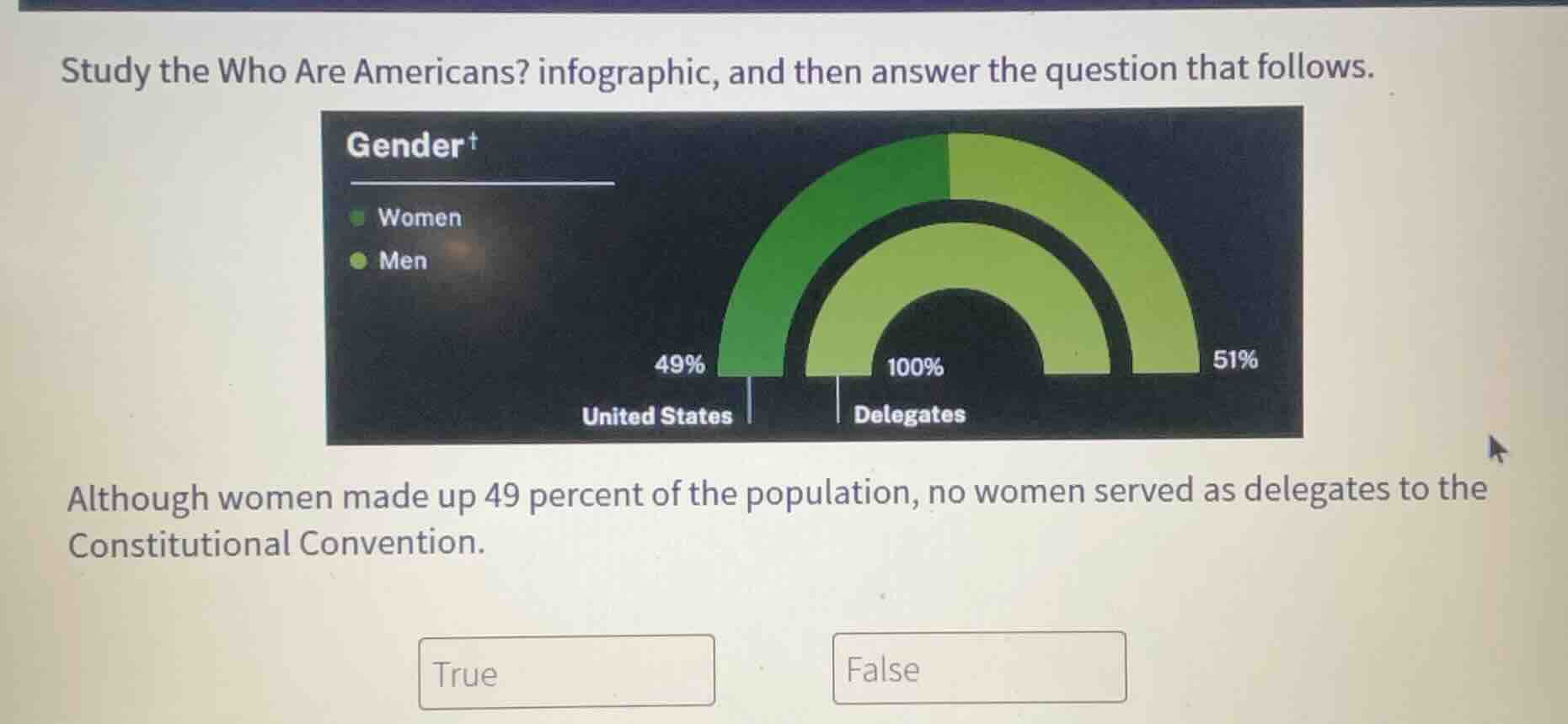 study the who are americans? infographic, and then answer the question …